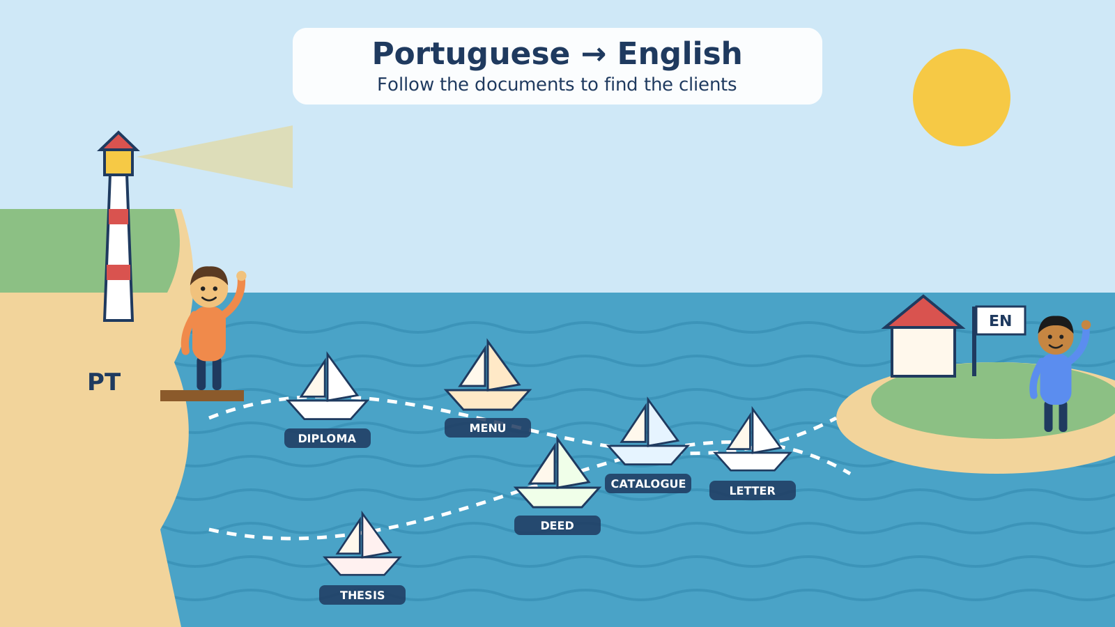 Freelance Portuguese to English translator watching paper boats sail from a Portuguese harbour towards English-speaking shores