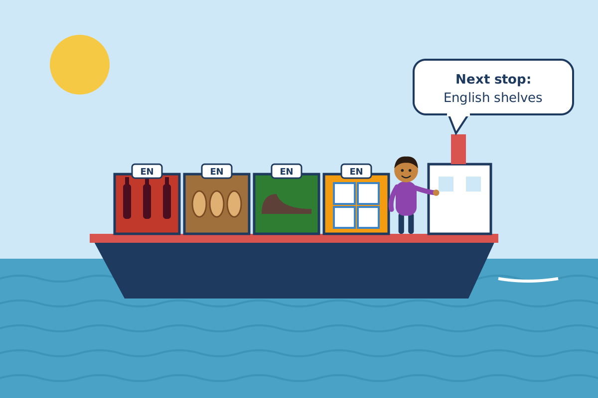 Small cargo ship loaded with wine bottles, cork and shoes sailing from Portugal while a translator relabels the crates in English