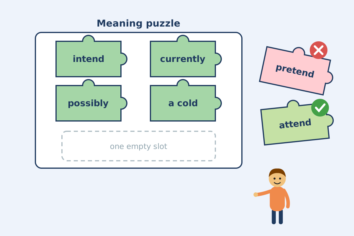 Puzzle pieces in Portuguese and English that almost fit, with a translator choosing the right piece for false friends
