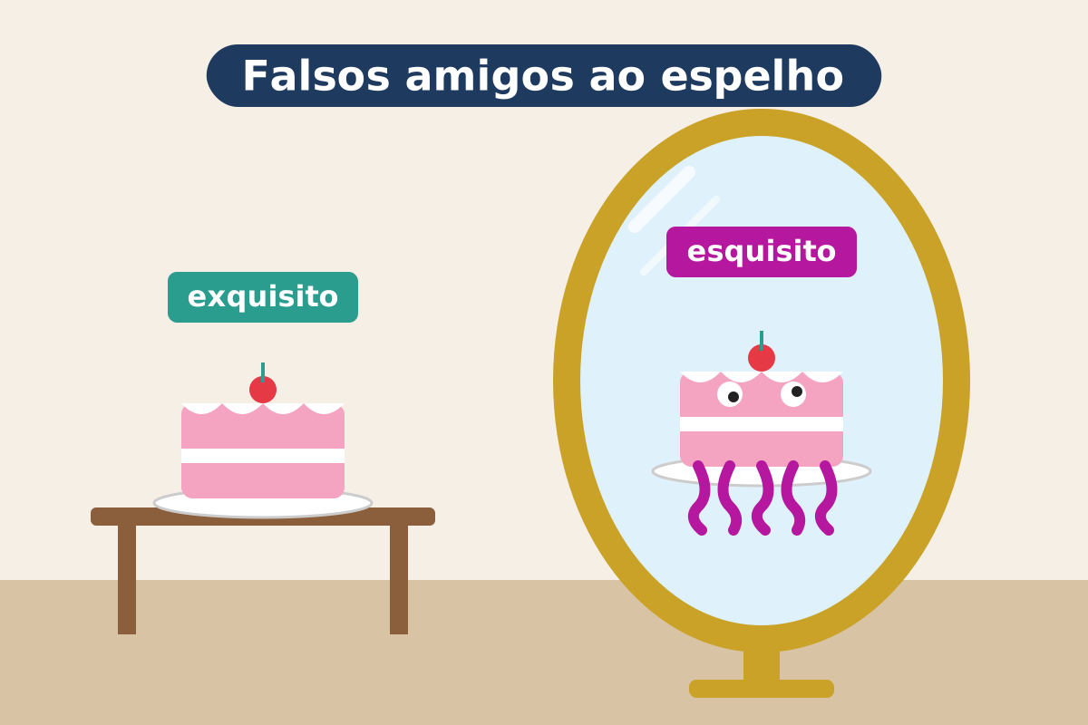 Um bolo descrito como exquisito em espanhol aparece num espelho como um bolo esquisito em português