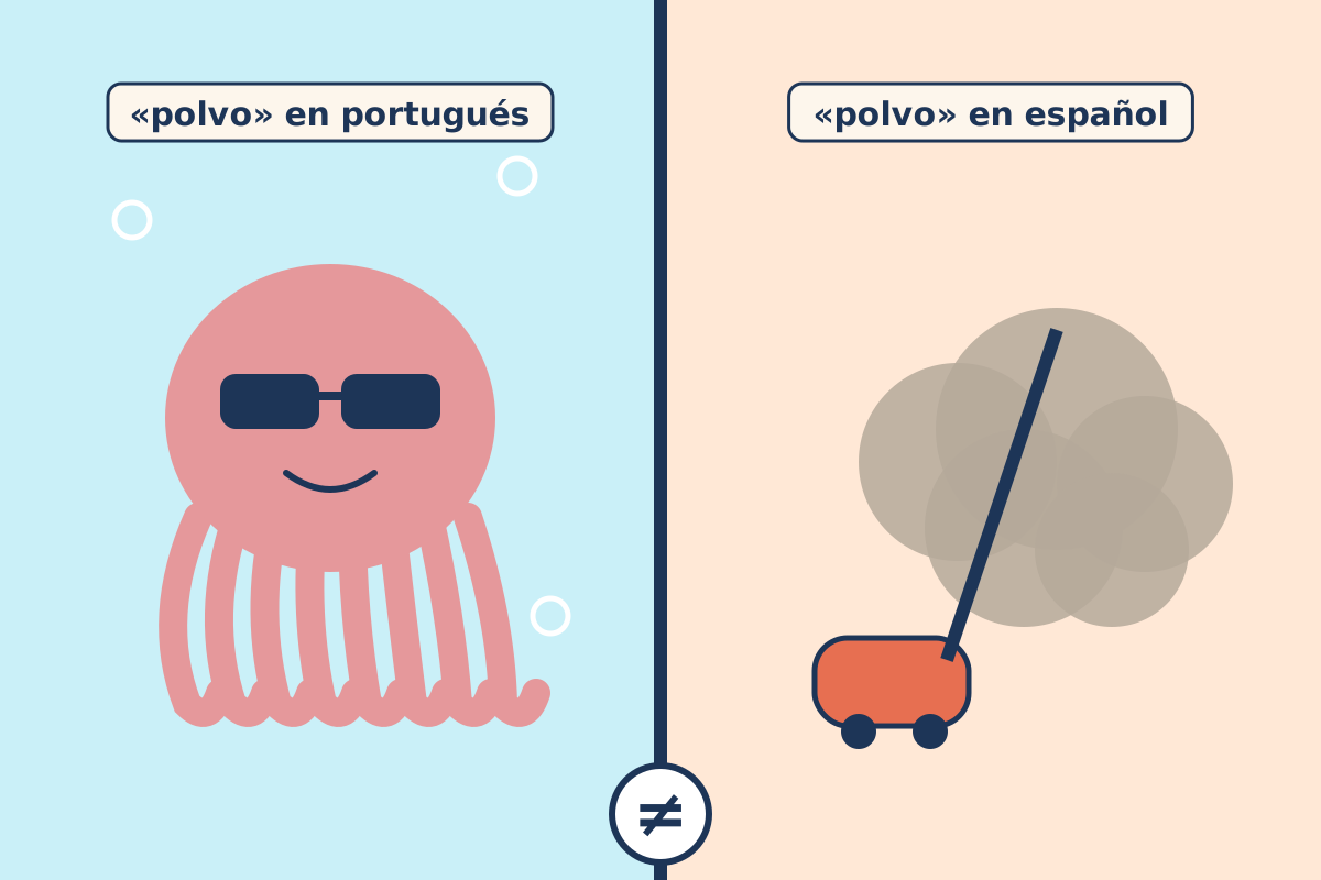 Pulpo con gafas de sol junto a una nube de polvo, etiquetados polvo en portugués y en español