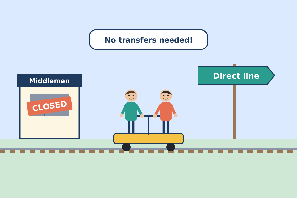 Client and translator meeting on a direct railway line while an intermediary ticket office stands closed beside the track
