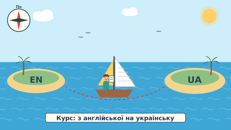 Ілюстрація: перекладач-фрилансер з англійської на українську пливе човном із вітрилом-сторінкою від острова EN до острова UA за картою з компасом