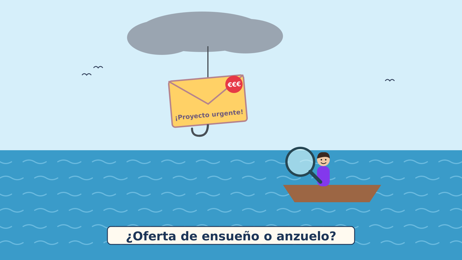 Ilustración sobre estafas a traductores: un anzuelo baja de una nube con un sobre dorado firmado por una falsa agencia y una traductora lo examina con una lupa desde su barca